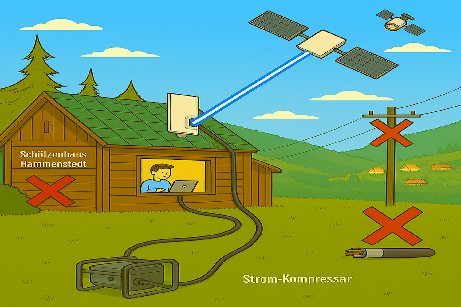 07) Gleichzeitig - Notfall-System fürs Dorf!!!